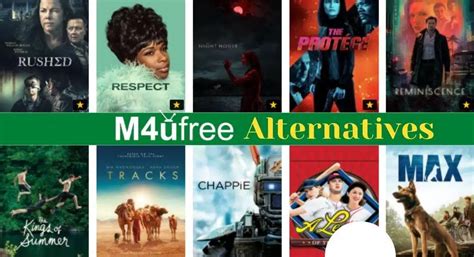 Best Movies on M4ufree and Its Top 30 Alternatives .